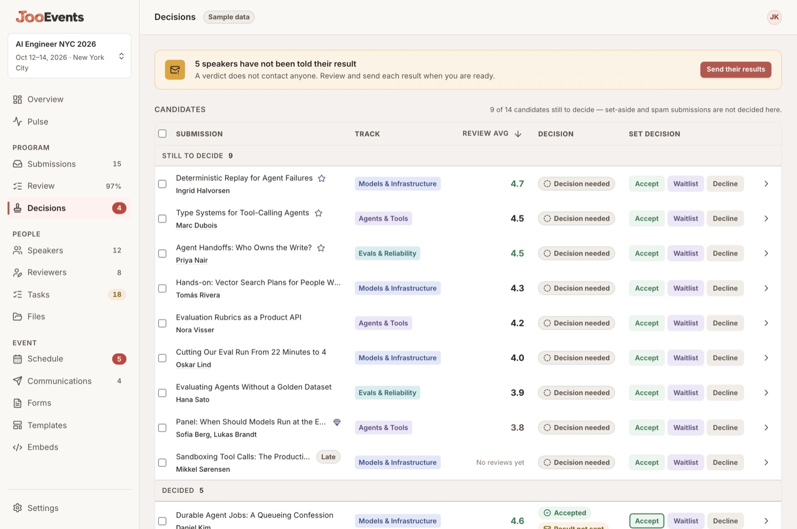 The decision board sorted by review average with accept, waitlist and decline on each row.